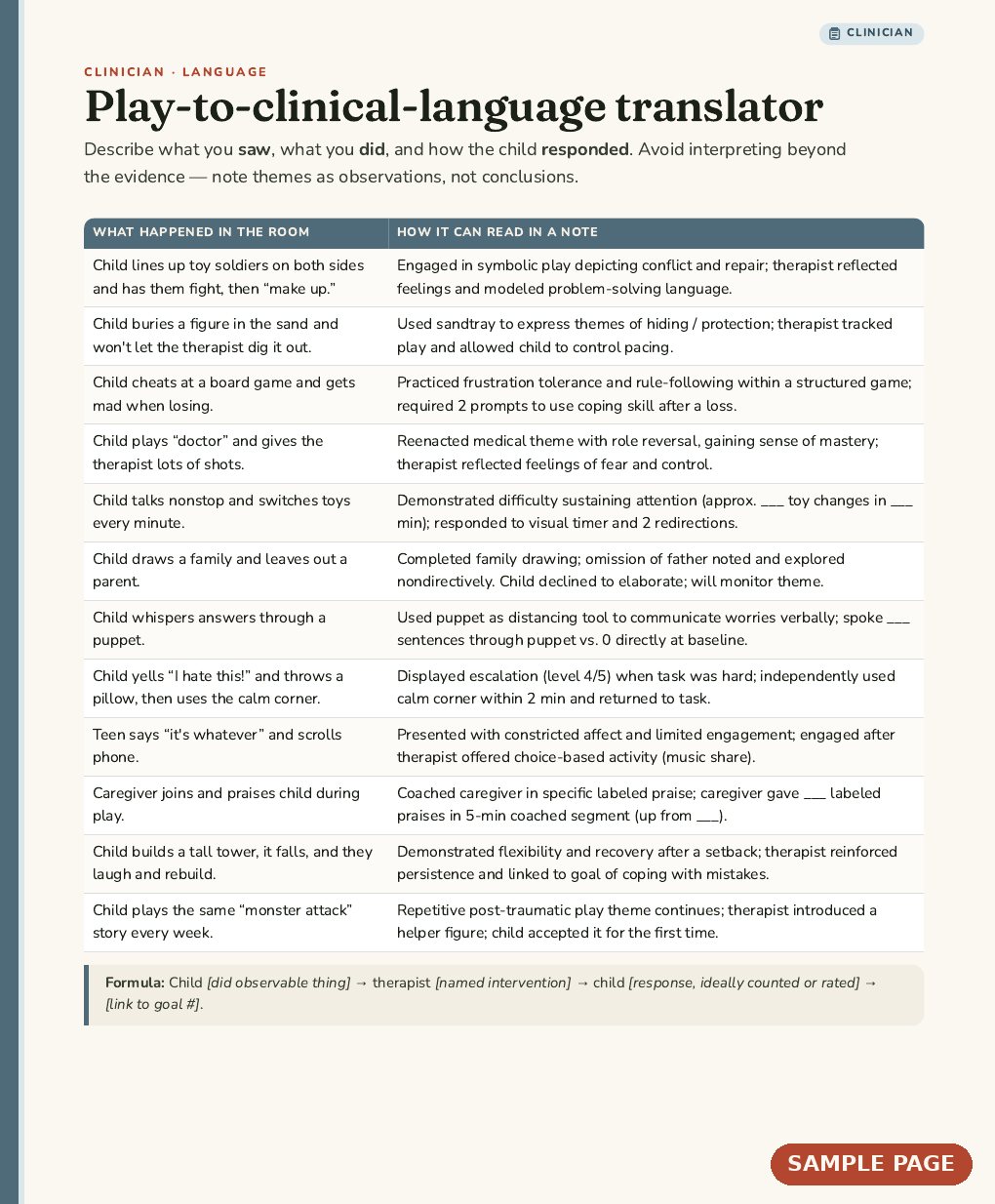 Sample page from Play to Paper: Play-to-clinical-language translator